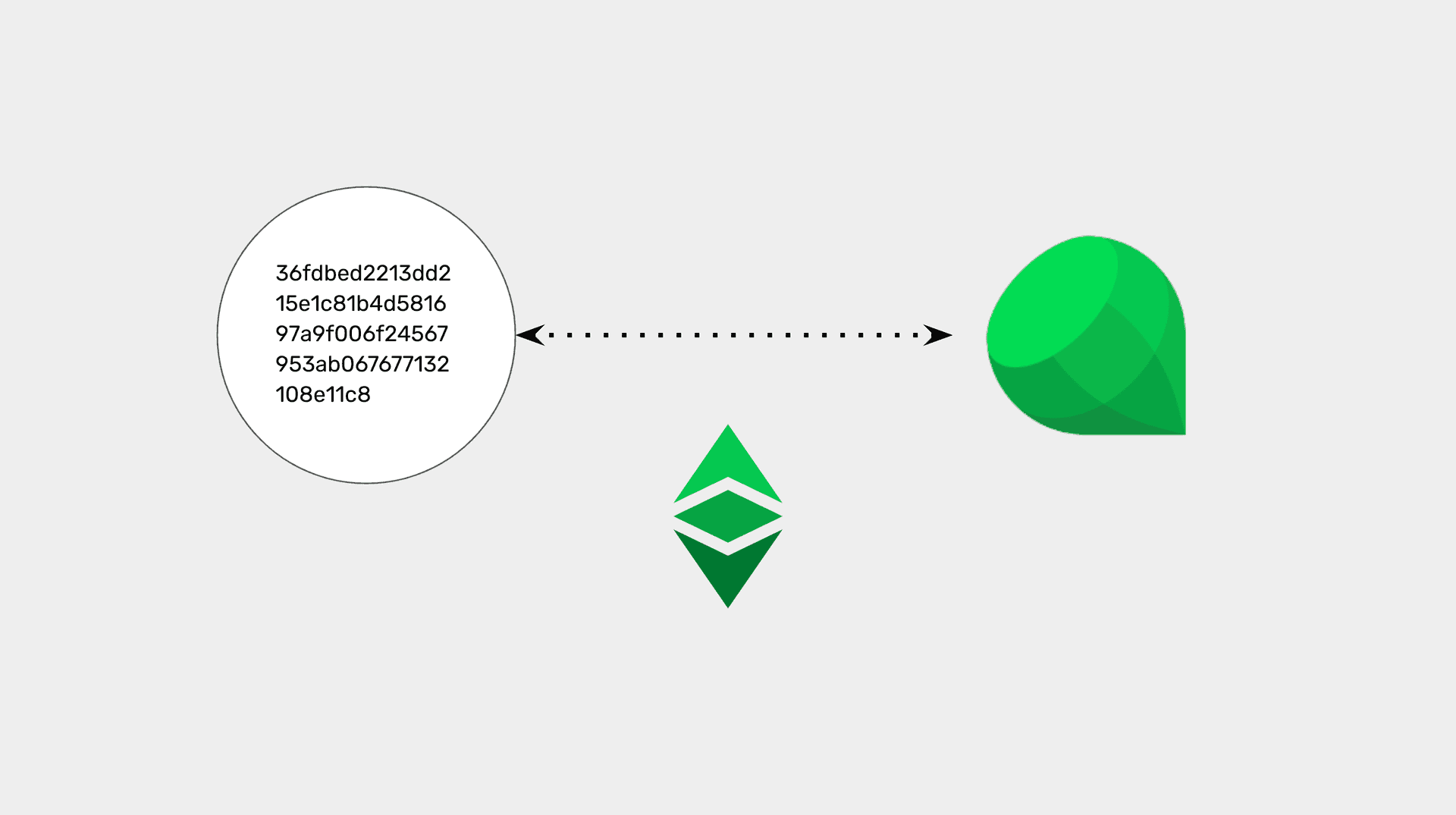 Image for How to set up an Ethereum Classic Account on Emerald Wallet Using Your Raw Private Key