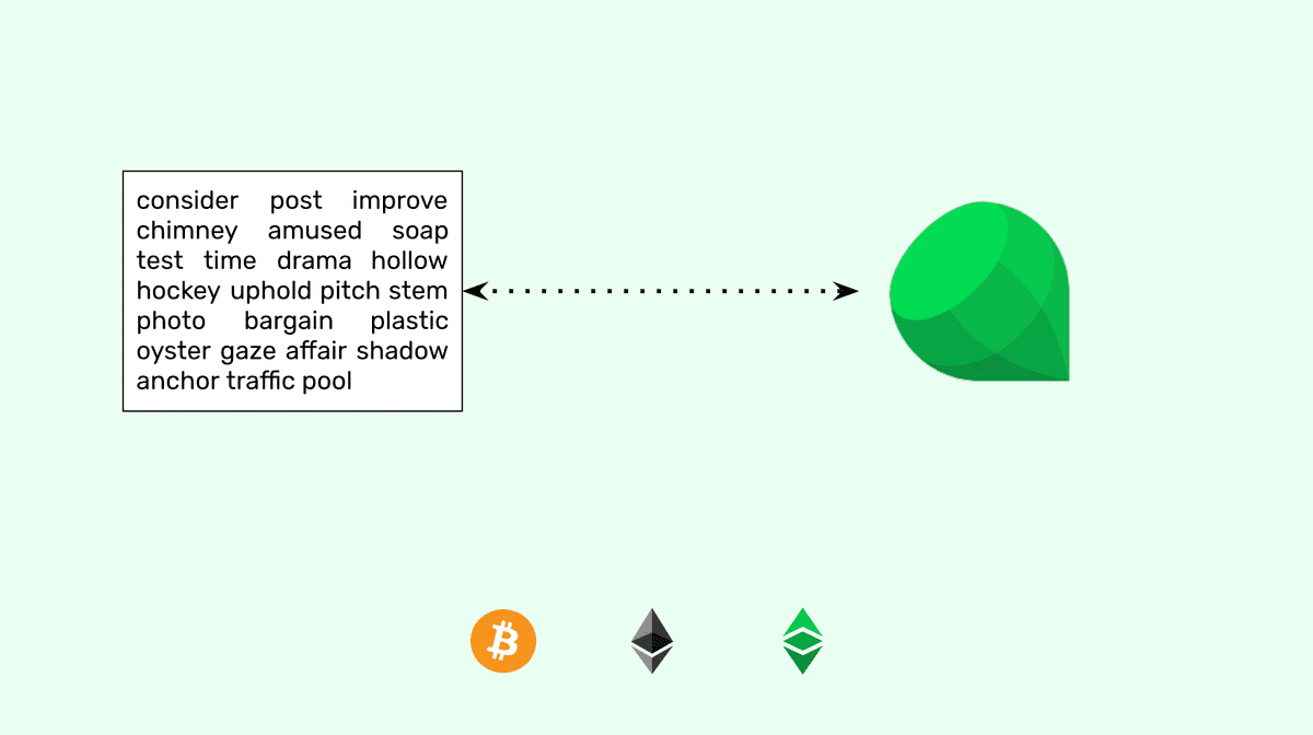 Sample secret phrase.