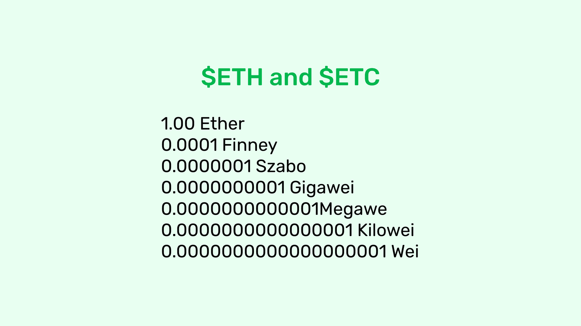 Image for The Units and Denominations of Ethereum and Ethereum Classic
