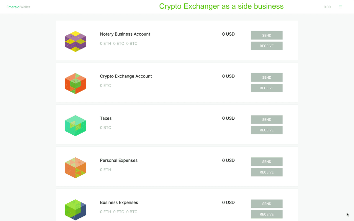 Account plan for local crypto exchanger.