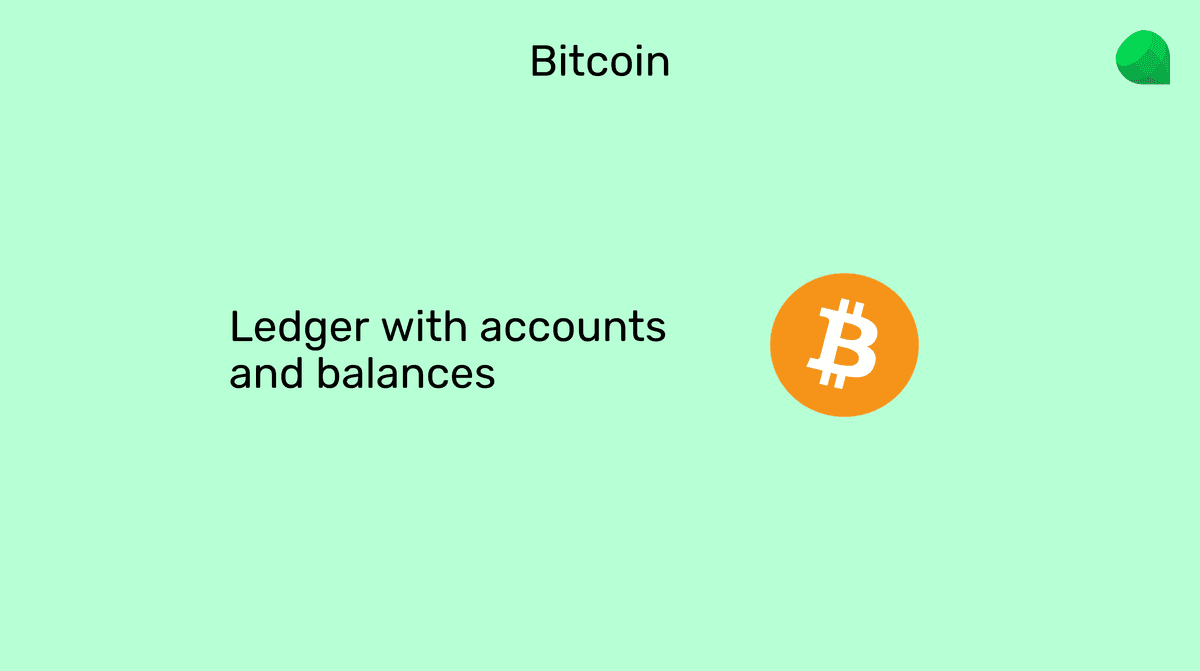 Accounts and balances.