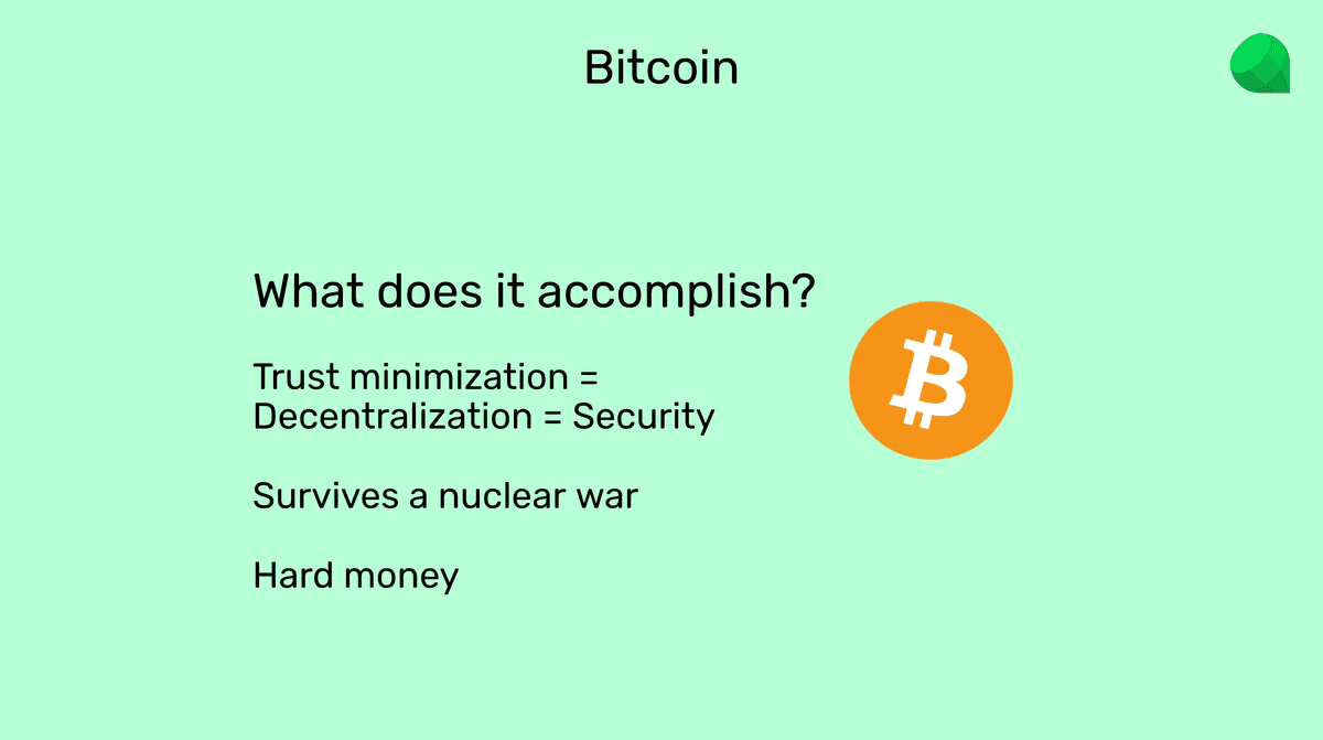 What does Bitcoin accomplish?