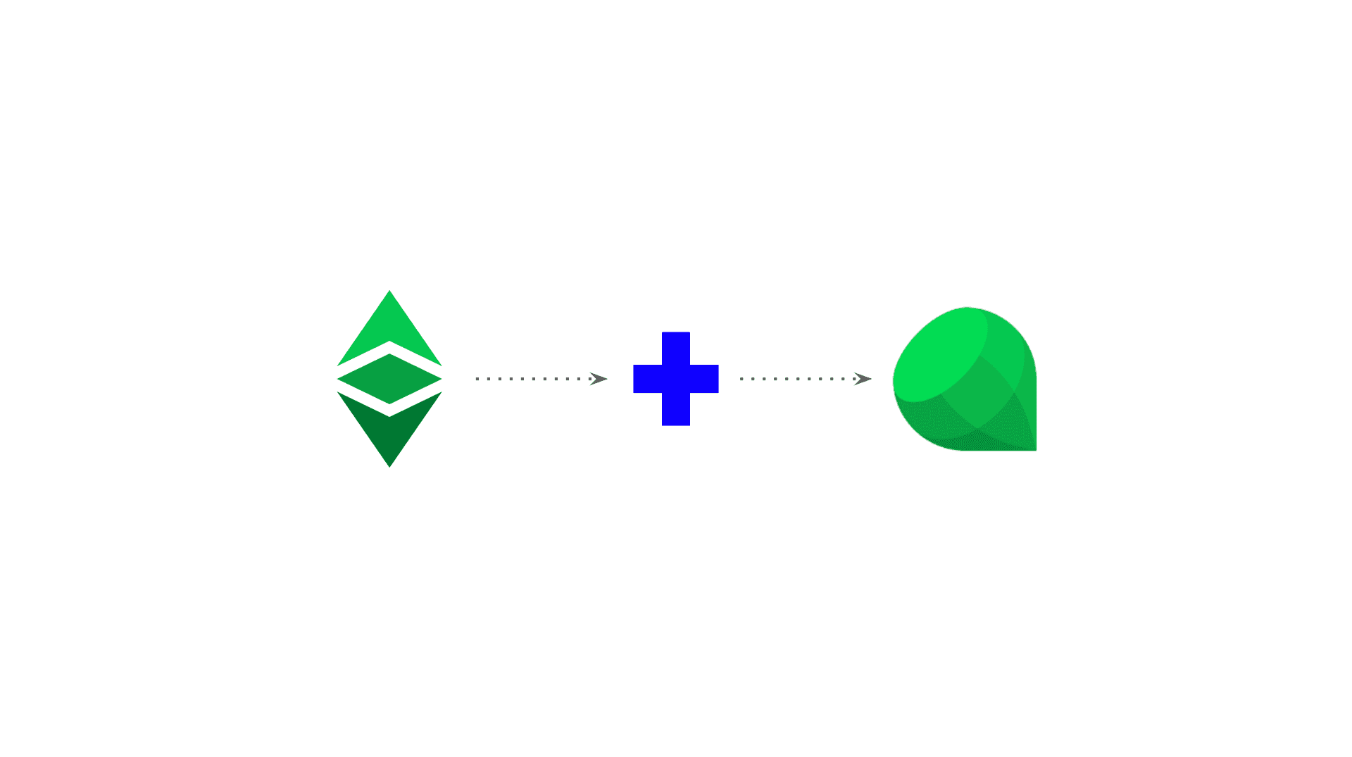 Image for How to Add More Ethereum Classic Addresses to an Emerald Wallet