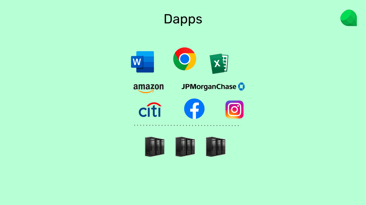 Apps.