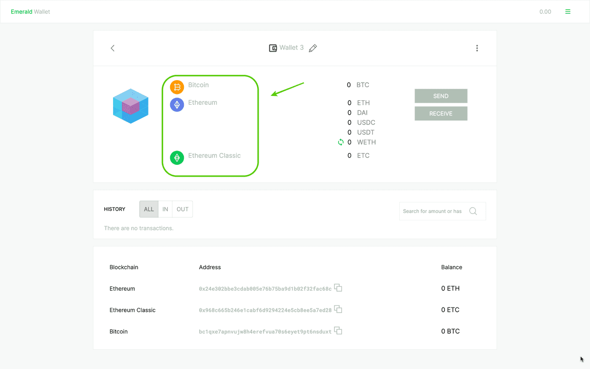 What is a blockchain?