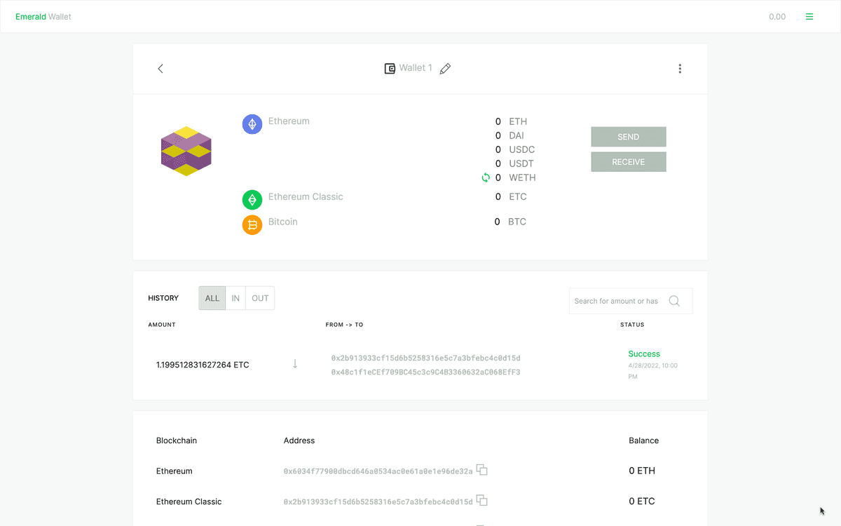 Your initial wallet info.