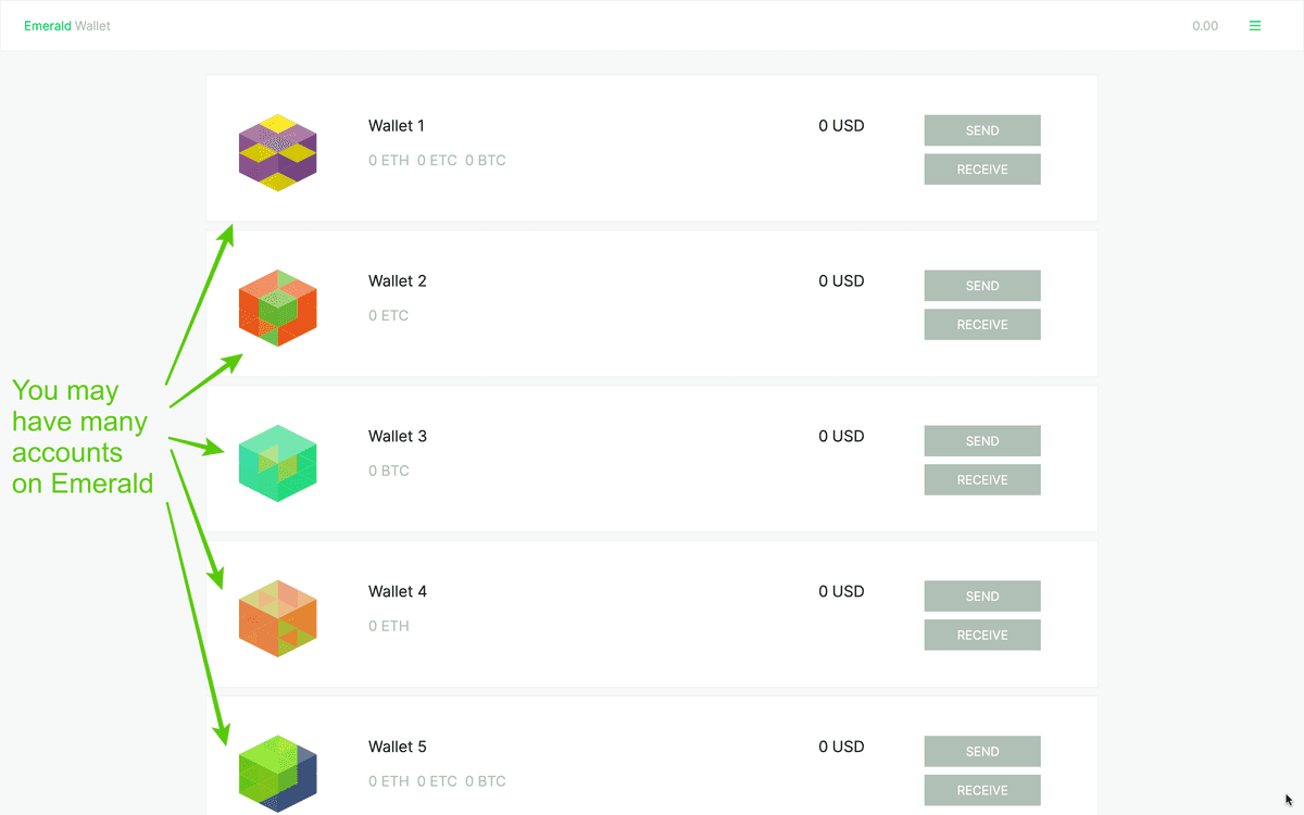 Emerald multiple wallets.