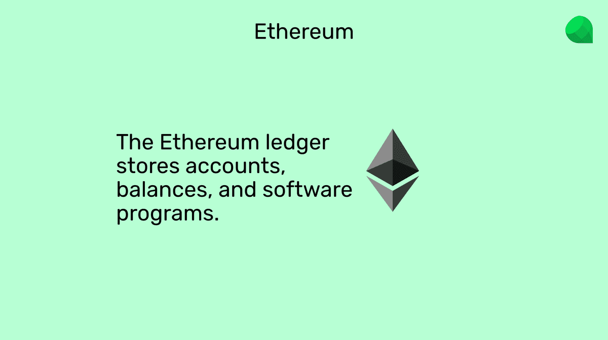 Accounts, balances, and software programmes.