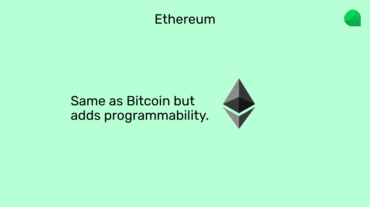 Adds programmability.